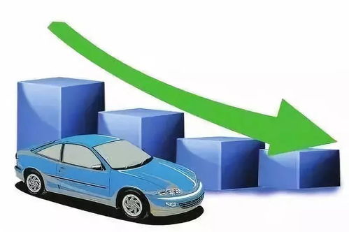 貿(mào)易紛爭和關稅壓力下 全球汽車行業(yè)前景取決于中國汽車市場銷量