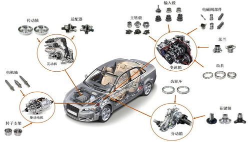 歷經(jīng)8年上市輔導(dǎo),有機(jī)構(gòu)苦等7年后讓出股權(quán) 汽車零部件企業(yè)小小科技沖刺北交所上市